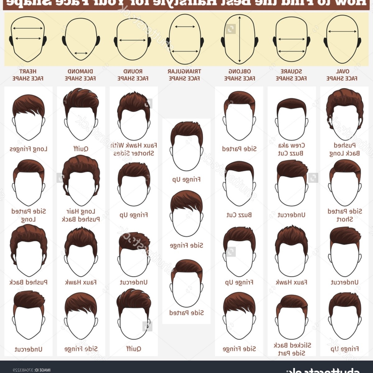 Mens Hairstyle Names With Pictures Find Your Perfect Hair