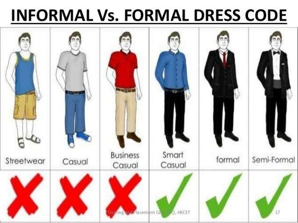 Is Semi Formal The Same As Business Casual